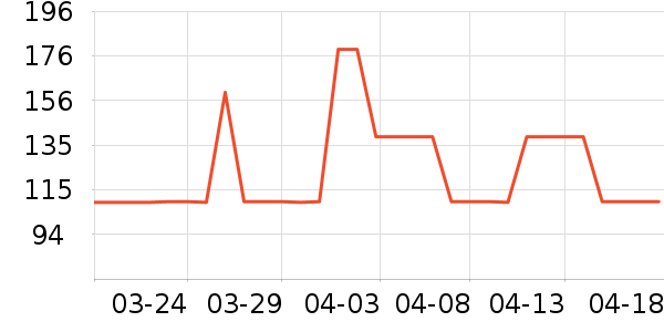 �������;����ʷ�۸�