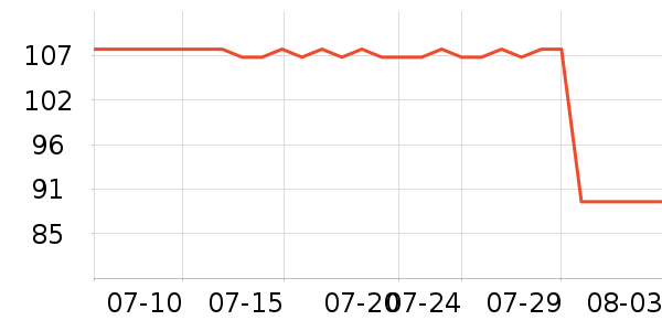 ޱŵ��ˬ��ˮ��ʷ�۸�