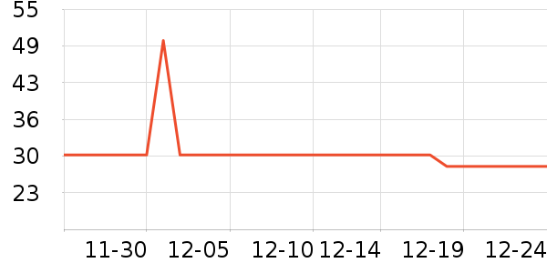 ����ֽ��ʷ�۸�