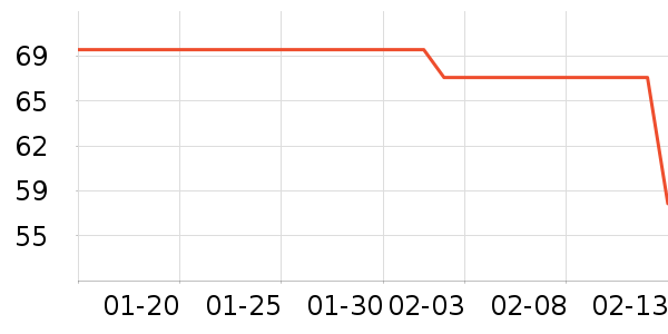 ����ɨ����/�ɼ�����ʷ�۸�