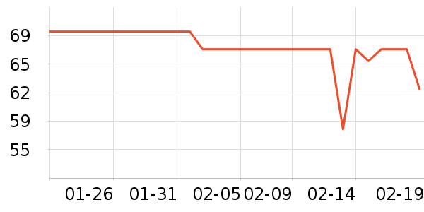 ����ɨ����/�ɼ�����ʷ�۸�