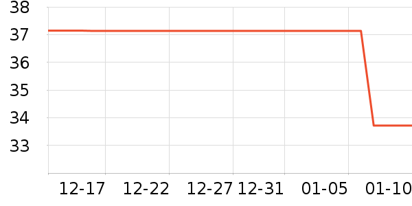 ���������ɹ������ʷ�۸�