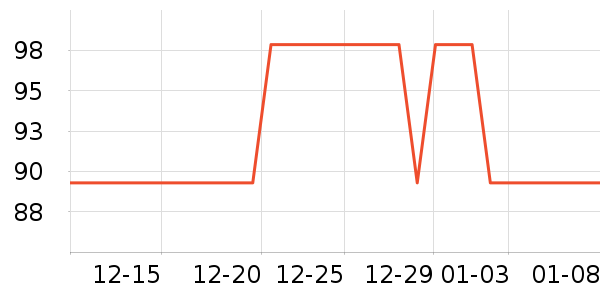 жױ��ʷ�۸�