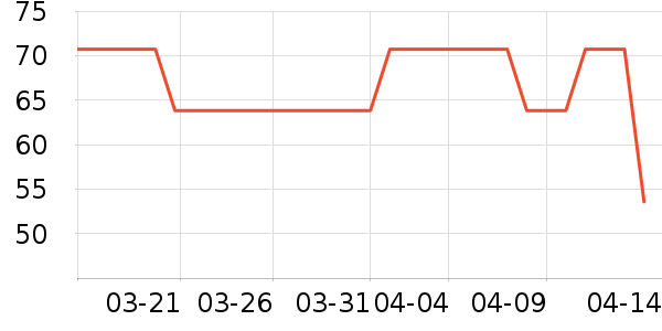 ������������ǻ������ʷ�۸�