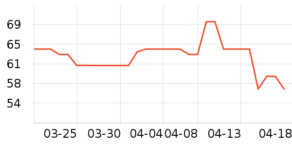 ������������ǻ������ʷ�۸�