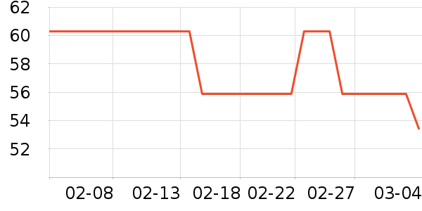 ������������ǻ������ʷ�۸�