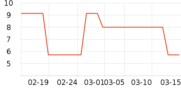 ��Ա�決ԭ����ʷ�۸�