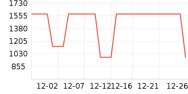 ��Ծ����������ʷ�۸�