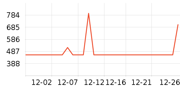 ������ԡ������ʷ�۸�