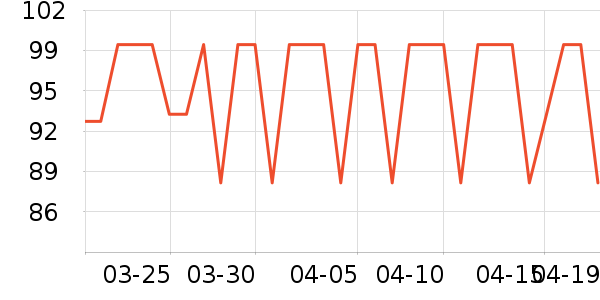 �������ں���ʷ�۸�