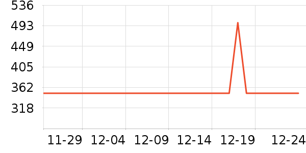 ��������Զ��/ҹ����/�����۾���ʷ�۸�