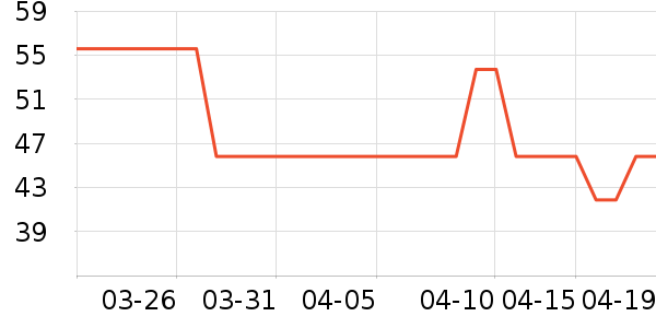 ����ɯ���Ŷ�������/˪��ʷ�۸�