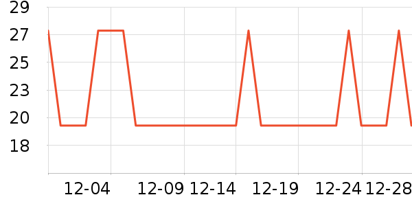 �Ź�������ʷ�۸�