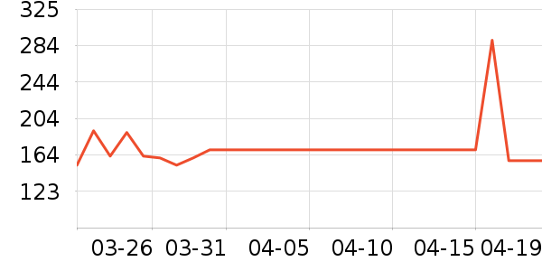 ��ϣ�ͻ����װ��ʷ�۸�