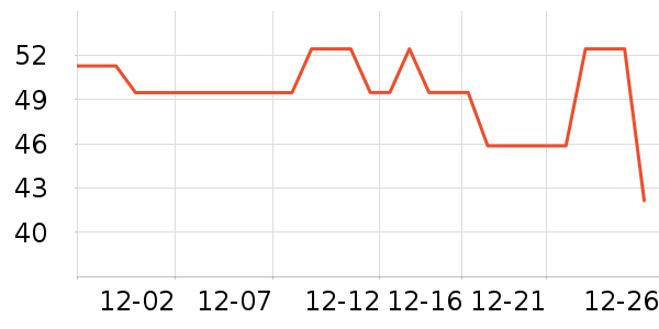 ��������ͯ����/ͯ����ʷ�۸�