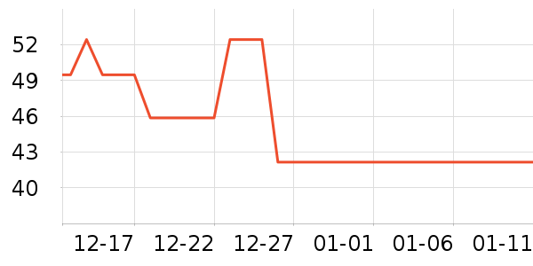 ��������ͯ����/ͯ����ʷ�۸�