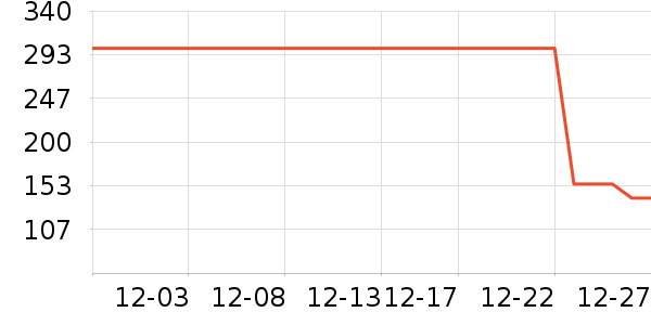 ������/ӣ����ʷ�۸�