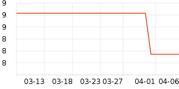 �۽�/����/������ʷ�۸�