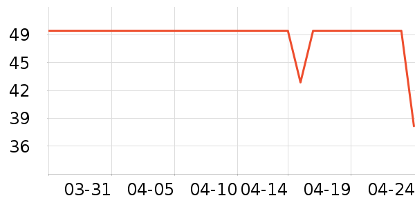 econice��׿�/�������ʷ�۸�
