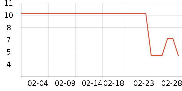 ����������ʷ�۸�