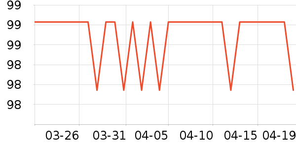 ���������ʷ�۸�