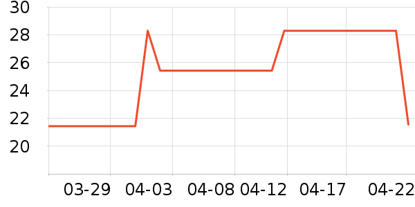 ͯ��Ǽ��/������ʷ�۸�