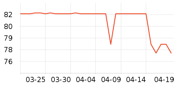 ŷ������/���߰���ʷ�۸�