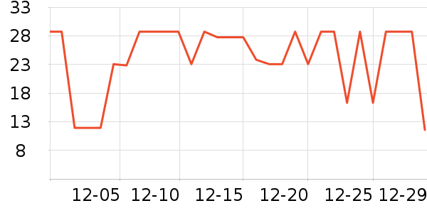 ���ü�����ʷ�۸�