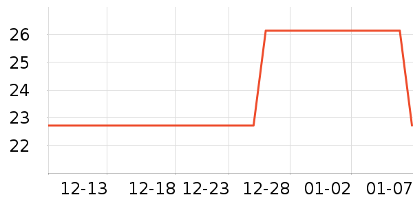 ��ɭҰ�ʹ�����ʷ�۸�