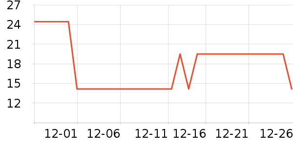 ��褳���������ʷ�۸�