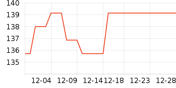 ������Һ��˪��ʷ�۸�