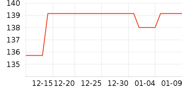 ������Һ��˪��ʷ�۸�