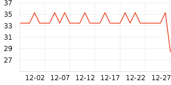 �������/������ʷ�۸�