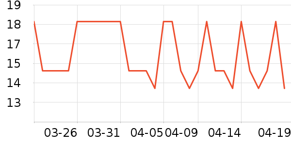 �������������ʷ�۸�