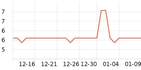 ���������ʷ�۸�