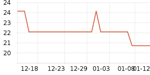 �¶�������/�̲�/������ʷ�۸�