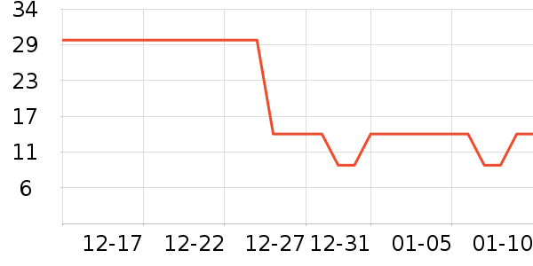 ������/˿����ʷ�۸�