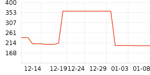 ˹���滧���װ��ʷ�۸�