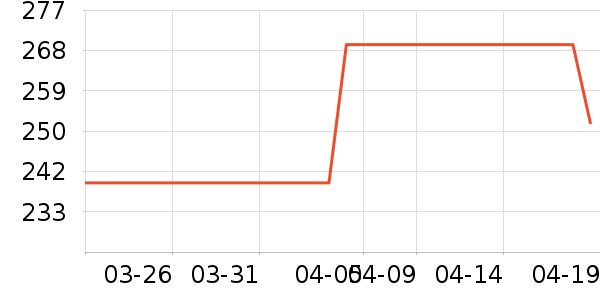 ˹���滧���װ��ʷ�۸�