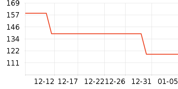 ����ʿӤ��Ь����ʷ�۸�