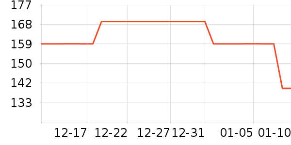 ����ʿӤ��Ь����ʷ�۸�