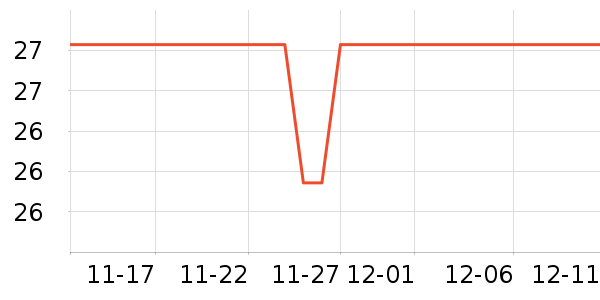 ��������/˪��ʷ�۸�