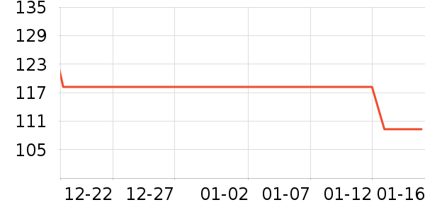 ������������ʷ�۸�