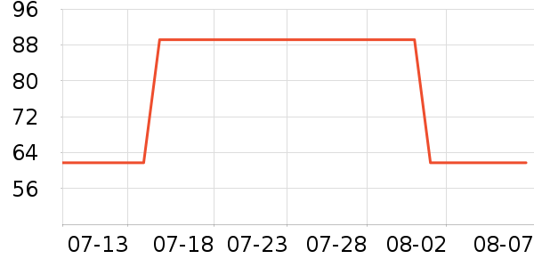 �����ͷ�ɹ˪��ʷ�۸�