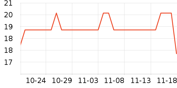 ��Ȼ�⻷è��ʳ��ʷ�۸�