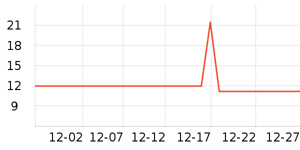 babycare���÷�����ʷ�۸�