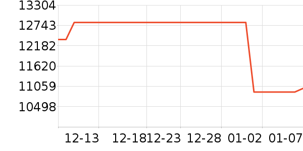 ��˶̨ʽ��������ʷ�۸�