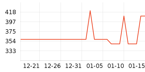 ������ʿ�����/ѧϰ����ʷ�۸�