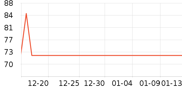 ��������ɱ������ʷ�۸�