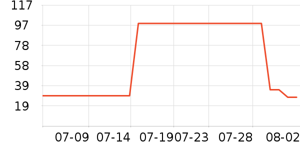 �����ͷ�ɹ˪��ʷ�۸�